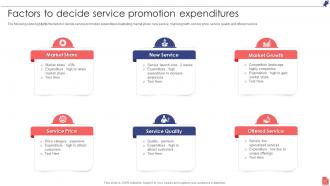 Service Promotion Powerpoint Ppt Template Bundles