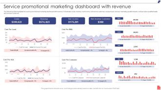 Service Promotional Marketing Dashboard With Revenue