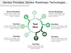 Service providers service roadmaps technologies shape near future