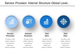 Service provision internal structure global level network partnership