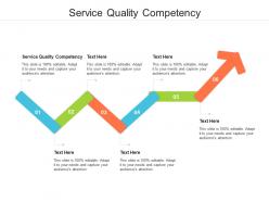 Service quality competency ppt powerpoint presentation model slide portrait cpb