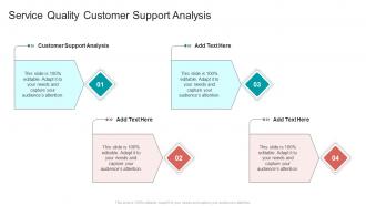 Service Quality Customer Support Analysis In Powerpoint And Google Slides Cpb