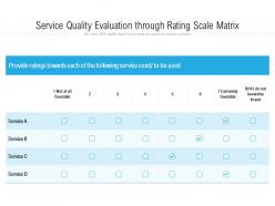 Service Quality Evaluation Through Rating Scale Matrix