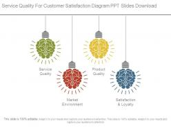 Service quality for customer satisfaction diagram ppt slides download