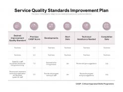 Service quality standards improvement plan