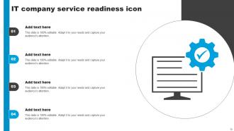 Service Readiness Plan Powerpoint Ppt Template Bundles Visual Customizable