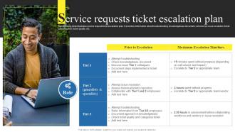 Service Requests Ticket Escalation Plan Using Help Desk Management Advanced Support Services