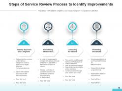 Service Review Framework Customer Process Strategic Organization