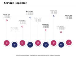 Service roadmap ppt powerpoint presentation gallery mockup