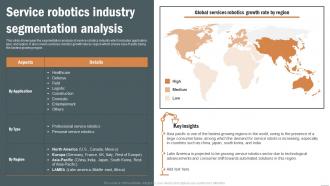 Service Robotics Industry Segmentation Analysis Robotics Industry Report IR SS