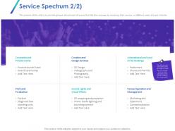 Service Spectrum Corporate Ppt Powerpoint Presentation Styles Ideas