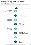 Service Spectrum Of Water Supply Management Firm One Pager Sample Example Document
