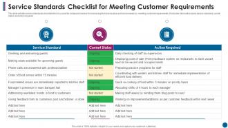 Service Standards Checklist For Meeting Customer Requirements