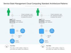 Service State Management Cloud Computing Standard Architecture Patterns Ppt Presentation Diagram
