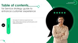 Service Strategy Guide To Enhance Customer Experience Strategy CD Editable Images