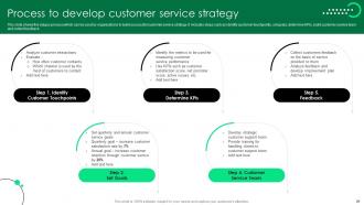 Service Strategy Guide To Enhance Customer Experience Strategy CD Professional Images