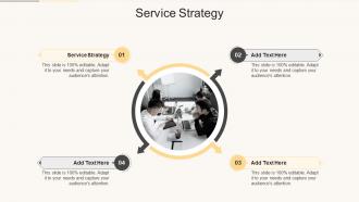 Service Strategy In Powerpoint And Google Slides Cpb