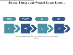 Service strategy job related stress social investment task force cpb