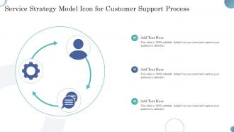 Service Strategy Model Icon For Customer Support Process