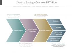 Service strategy overview ppt slide