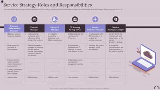 Service Strategy Roles And Responsibilities It Infrastructure Library Ppt Powerpoint Presentation