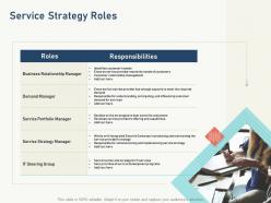 Service strategy roles itil service level management process and implementation ppt powerpoint presentation