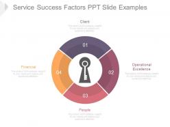 Service success factors ppt slide examples