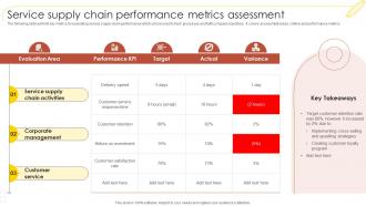 Service Supply Chain Performance Metrics Assessment