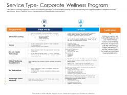 Service type corporate wellness program health and fitness clubs industry ppt template