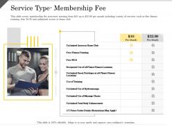 Service type membership fee enhancement ppt powerpoint presentation professional background