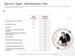 Service type membership fee market entry strategy gym health fitness clubs industry ppt template