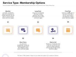 Service type membership options how enter health fitness club market ppt icon guide
