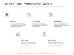 Service type membership options market entry strategy gym health fitness clubs industry ppt demonstration