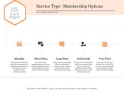 Service type membership options wellness industry overview ppt infographic template diagrams
