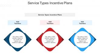 Service Types Incentive Plans In Powerpoint And Google Slides Cpb