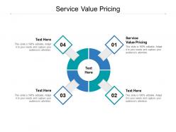 Service value pricing ppt powerpoint presentation model display cpb