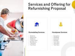 Services and offering for refurnishing proposal ppt powerpoint presentation