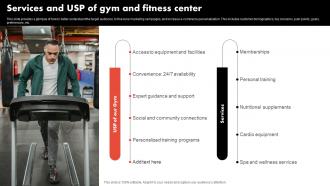 Services And USP Of Gym And Fitness Center Gym And Fitness Center Business Model