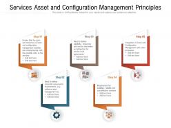 Services Asset And Configuration Management Principles