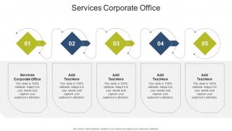 Services Corporate Office In Powerpoint And Google Slides Cpb