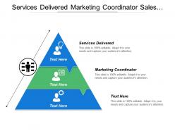 Services delivered marketing coordinator sales coordinator