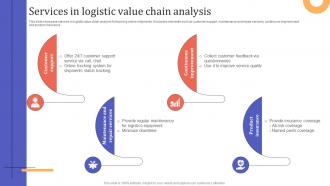 Services In Logistic Value Chain Analysis
