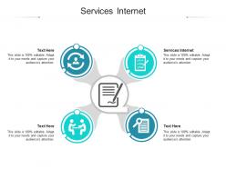 Services internet ppt powerpoint presentation infographic template format ideas cpb