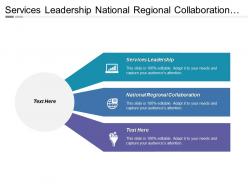 Services leadership national regional collaboration global research leadership