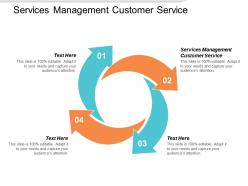 Services management customer service ppt powerpoint presentation ideas guide cpb