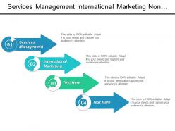 Services management international marketing non verbal communication reverse logistics cpb