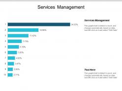 Services management ppt powerpoint presentation summary vector cpb