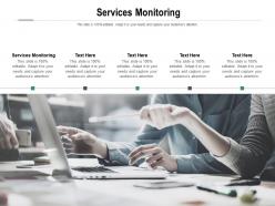 Services monitoring ppt powerpoint presentation infographic template designs cpb