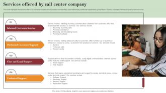 Services Offered By Call Center Company Call Centre Process Improvement