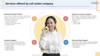 Services Offered By Call Center Company Support Center Business Plan BP SS